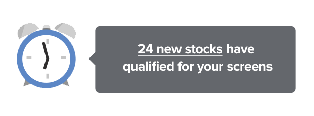 Illustration of Stockopedia's alerts