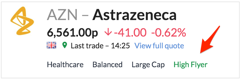 StockRanksStyles StockReport