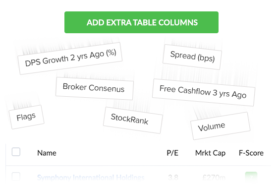 Picture of a customizable table