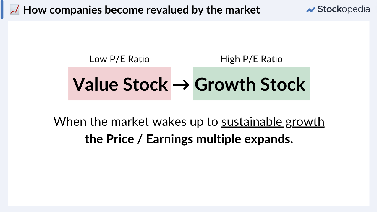 Multiple Expansion - from Value Stocks to Growth Stocks